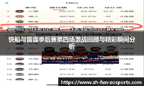 快船与雷霆季后赛第四场激战回顾与精彩瞬间分析