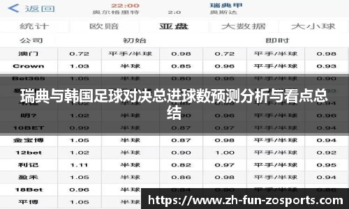 瑞典与韩国足球对决总进球数预测分析与看点总结