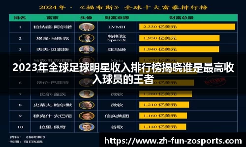 2023年全球足球明星收入排行榜揭晓谁是最高收入球员的王者